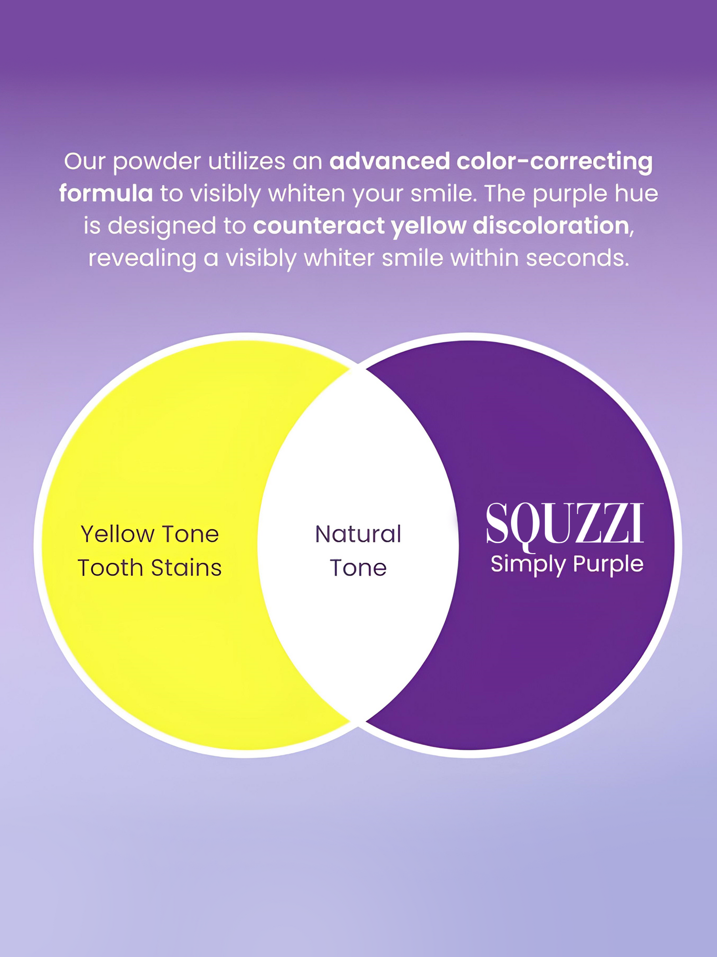 Squzzi™ Maximum Whitening Combo