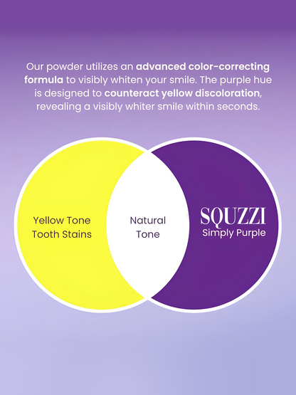 Squzzi™ Maximum Whitening Combo